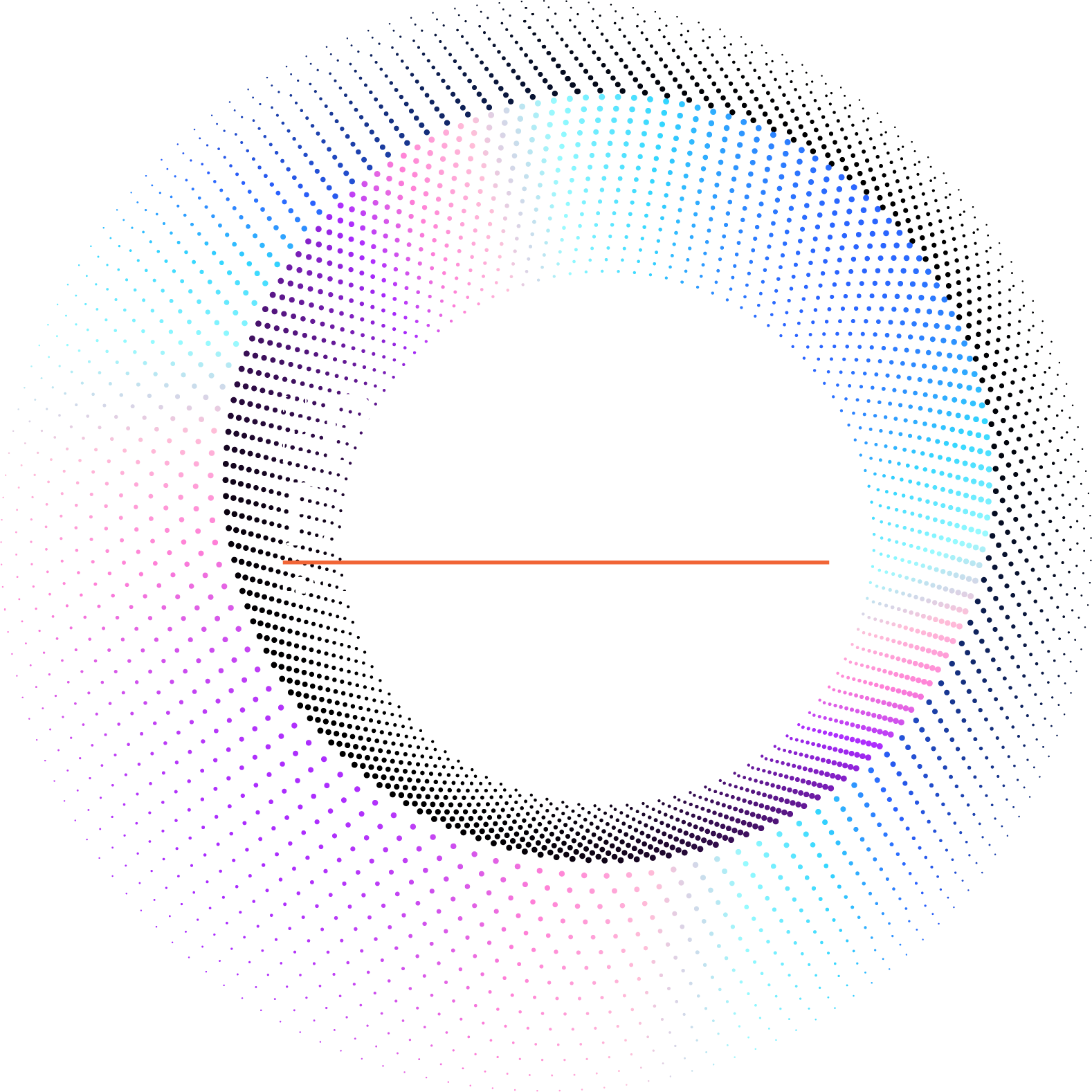 The Pinnacle Experience